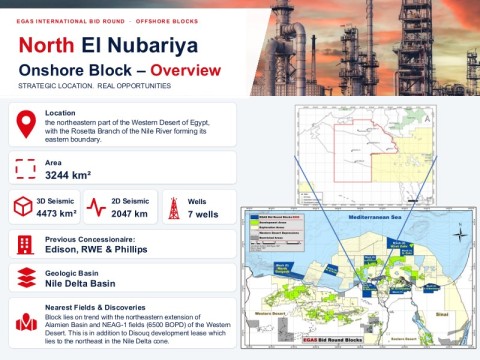 EUG+Highlights+North+El+Nubariya+Block+For+2026+Bidding+Round