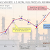 The+Great+Diesel+Squeeze%3A+Trump+Look+to+Russia+to+Tame+Fuel+Crisis